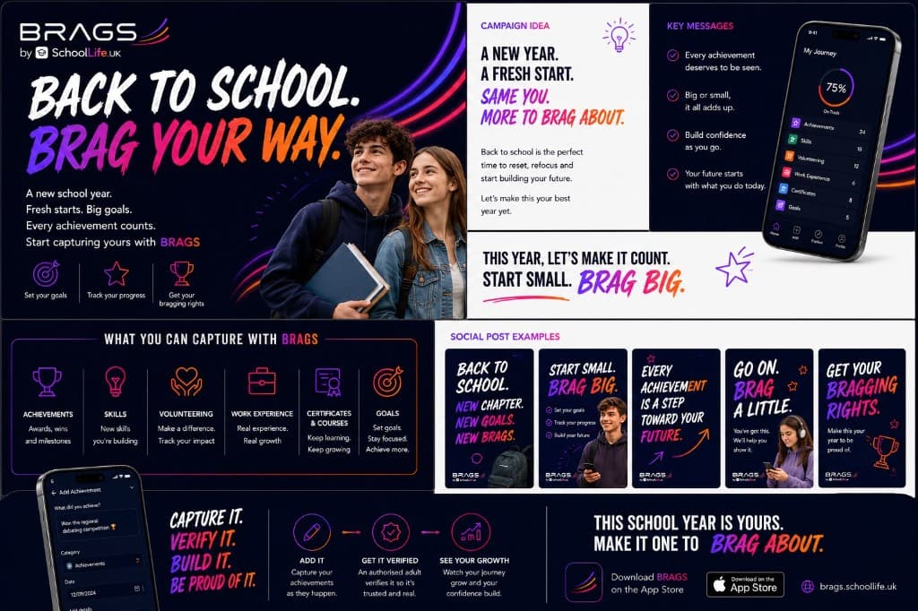 Brags campaign board for the start of the school year, headed Back to school, brag your way, with social post examples and the three-step add, verify and grow sequence.